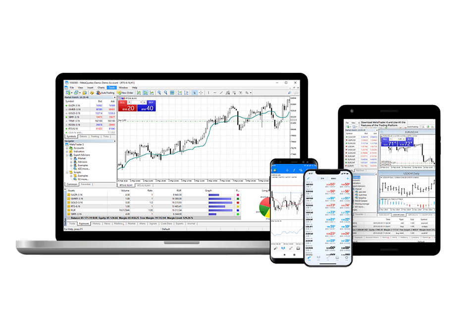 MetaTrader 5 Platform